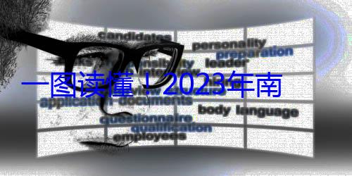 者权益保护状况报告2023年南京市市场一图读懂监管局消费